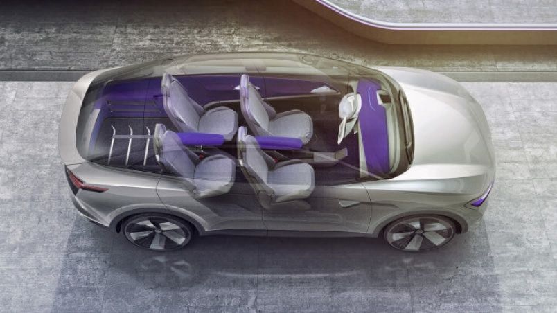 Volkswagen ID CROZZ 2019