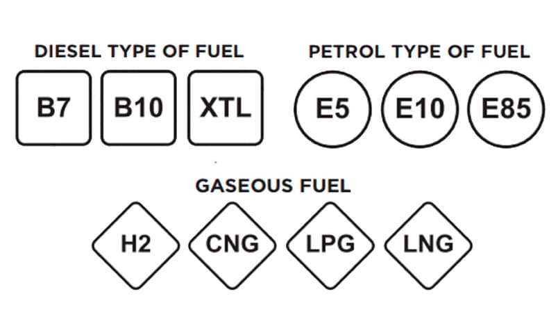 nuevo etiquetado del carburante